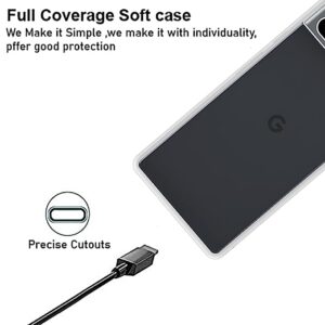 GEARMAG Transparent Soft Back Cover for Google Pixel 6A