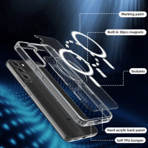 Gearmag for Samsung S23/S23FE/S23Ultra Magnetic Back Case Cover