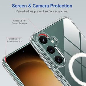 Gearmag for Samsung S24/S24Ultra Magnetic Back Case Cover